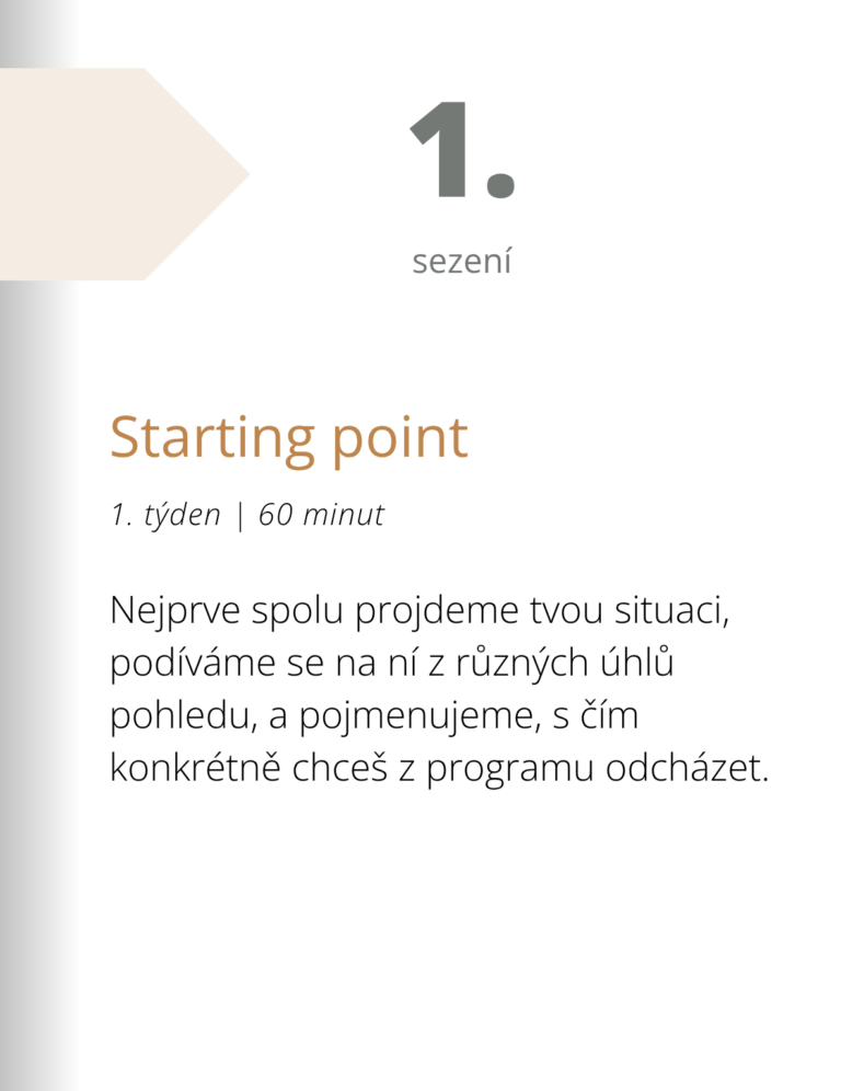 Starting point